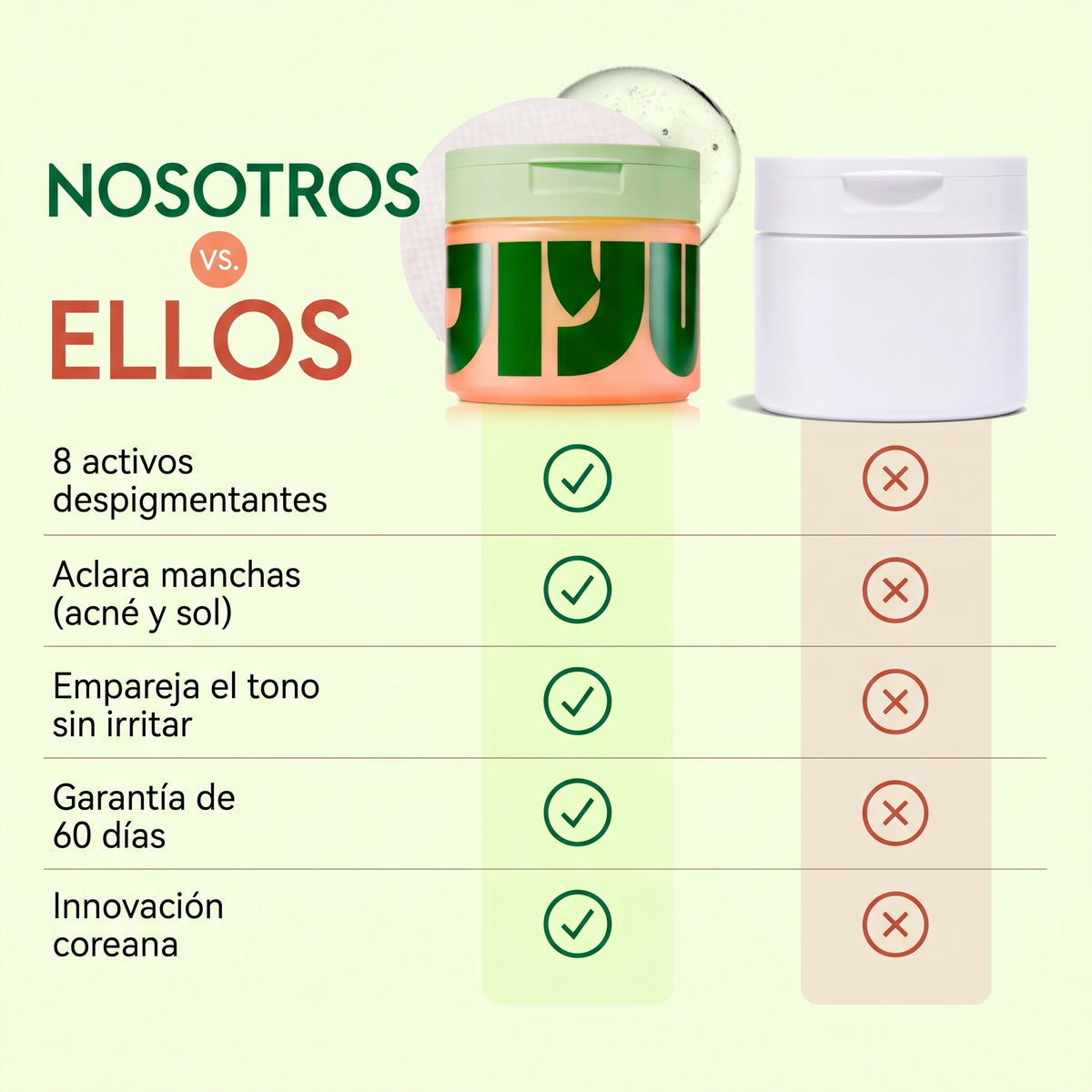 Desvanece manchas y recupera tu confianza